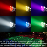 Système d'éclairage LED RGB à zoom MECREE 500W IP66, télécommande, stades, célébrations, spectacles interactifs, multicolore, CRI 90