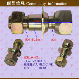 Boulons et écrous de colonne de roue avant Heli 2-2.5T en gros 24353-72001 Accessoires d'écrous de roue - Product Image 1