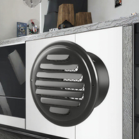 Hotte de ventilation industrielle en acier inoxydable 201/304 pour plafond et mur, idéale pour cuisine, salon et atelier