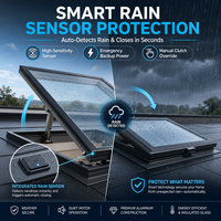 Fenêtre de toit électrique verticale intelligente avec capteur de pluie, à rupture de pont thermique, en aluminium, double vitrage, pour grenier et loft