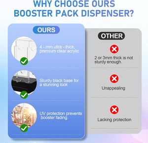 Exhibidor Acrílico Transparente de 3 Ranuras, Resistente al Agua, para Paquetes de Cartas, con Capacidad para 120 Paquetes, Caja de Exhibición Personalizada para Cartas - Product Image 4