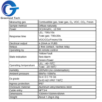 Détecteur fixe GTQ-BS03 de gaz pour détecter le gaz toxique et combustible pour la sécurité industrielle de gaz