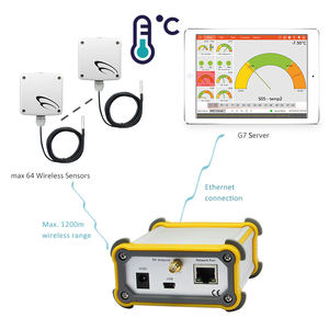 Sensor de temperatura inalámbrico para agricultura inteligente de ondas de radio, sistema de alarma para el hogar, sistema de monitoreo remoto - Product Image 5