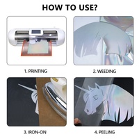Film Métallique Souple PU Effet Arc-en-ciel – Finition Brillante et Colorée de Haute Qualité pour Cricut, Idéal Textiles, Vêtements et Projets Personnalisés Renli