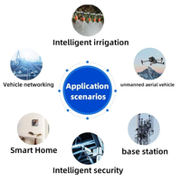 Récepteur GNSS Beitian BE-525 avec BeiDou/GPS pour la navigation, le positionnement, le contrôle de vol des drones, les spectacles de drones et les relevés aériens