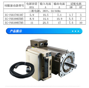 Motor Spindle Servo 2.2/3.7/5.5/7.5/11/15/18 untuk Penggerak AC 5/22/30 KW Kategori Produk Motor - Product Image 3