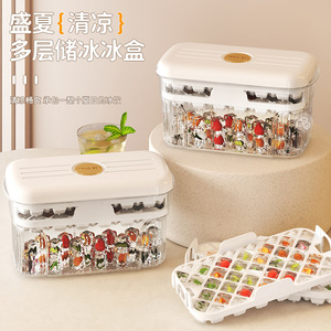 Lidded Ice Cube Mold With Press Function Food Grade Plastic Ice Tray For Home Use Ice Storage Box Ice Maker - Product Image 1
