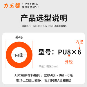 Tuyau flexible haute pression Li Wang Biao Pu 4x2,5 mm pour compresseurs d'air - Product Image 1