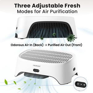 For AirStep Plastic Deodorizing Air Purifying Easy Clean <b>Cat</b> <b>Litter</b> Filter Step Stool Ramp for <b>Litter</b> Box - Product Image 5