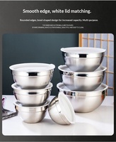 Ensemble de saladiers en acier inoxydable de style américain AiMW avec couvercle, gamme de tailles de 14 à 30 cm, surface intérieure polie et extérieure sablée