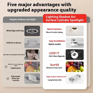 ไฟดาวน์ไลท์แบบฝังฝ้าเพดานทรงกลม 3cct ขนาด 4 นิ้ว 3w 5w 6w  ควบคุมผ่านแอพพลิเคชั่น  จากโรงงานโดยตรง - Product Image 4