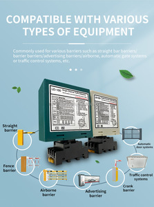 Traffic Light Sensors in Ground for Sale <strong>Vehicle</strong> <strong>Loop</strong> <strong>Detector</strong> on Sale - Product Image 3