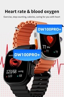 Reloj Inteligente DW100ultra con GPS, WIFI, NFC, Desbloqueo por Huella Dactilar, Pantalla Táctil Android, SIM, AMOLED 180 °   Reloj con Cámara Giratoria