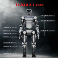 Módulo de articulación sin escobillas ligero de fabricación nacional Ti5 Robot CRA-RI110-170RO-2-161, relación de engranajes 161, CC 24-48V, 1500W, industrial