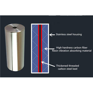 Support de haut-parleur <span class=keywords><strong>HiFi</strong></span> en bois massif DY-05, armoire Audio, équipement d'amplificateur, amortisseur, étagère à ongles (modèle global) - Product Image 5