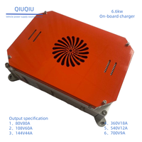 Chargeur embarqué EV réglable 2KW 3.3KW 6.6KW OBC pour batterie lithium-ion de voiture