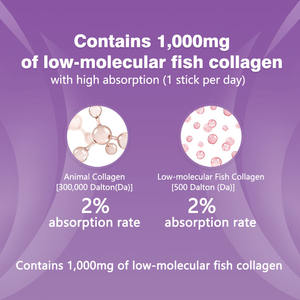 Özel etiket OEM kollajen jöle Dietray takviyesi Boost cilt çivi saç sağlıklı ve destek kemik eklem sağlıklı kadınlar için - Product Image 6