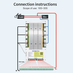 제조 200A 250A 300A 48v 60v 72v <span class=keywords><strong>96v</strong></span> 16s 24s 30s <span class=keywords><strong>Lifepo4</strong></span> <span class=keywords><strong>Bms</strong></span> 리튬 배터리 용 - Product Image 6