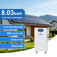 SAMAS - Paquete de Baterías de Litio LiFePO4 de 51.2V y 8kWh, Sistema de Almacenamiento de Energía Doméstico Híbrido, Comunicación CAN, BMS Inteligente, 100Ah