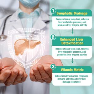 OEM Lymphatic Drainage Lymph <b>Liver</b> Cleanse Detox Liquid Drops with Milk Thistle Echinacea Artichoke Dandelion 20 in 1 <b>Supplement</b> - Product Image 5