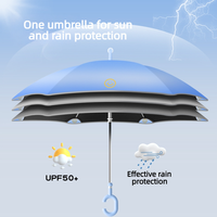 Parapluie à poignée anneau personnalisé avec logo pour enfants, embouts de sécurité arrondis anti-pincement, protection solaire pour l'école, l'extérieur, les cadeaux promotionnels et la vente au détail