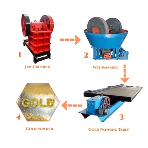 Petit broyeur à disques humide haute efficacité pour minerai d'or, capacité 1-3t/h, moteur AC pour l'extraction et le raffinage <span class=keywords><strong>de</strong></span> l'or - Product Image 4