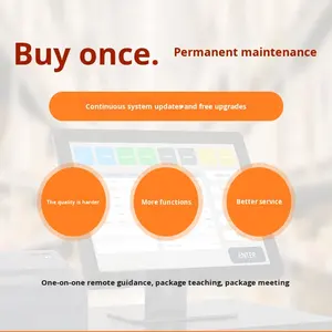 Micro Dream CRM, ระบบจัดการลูกค้า, ลีด銷售, การติดตามลูกค้า, การจัดการธุรกิจ, โทรออก, แอปอินเทอร์เน็ต. - Product Image 4