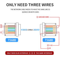 Sistem Pengulang Inframerah Kabel Ethernet Cat6/Cat5e Kompatibel SPENFILY, Ekstender Remote Control IR 2-Perangkat, Cetakan Plastik Pribadi