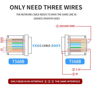 Sistema Repetidor de Infrarrojos SPENFILY Compatible con Cable Ethernet Cat6/Cat5e, Extensor de Control Remoto IR para 2 Dispositivos, Molde Privado de Plástico - Product Image 4