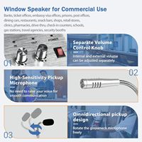 Interphone de fenêtre filaire bidirectionnel avec haut-parleur et microphone pour banque, hôpital, billetterie, gare, magasin, école