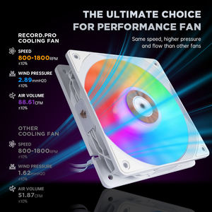 <span class=keywords><strong>Ventilador</strong></span> <span class=keywords><strong>de</strong></span> Refrigeración para PC <span class=keywords><strong>de</strong></span> Alto Rendimiento a Mitad <span class=keywords><strong>de</strong></span> <span class=keywords><strong>Precio</strong></span>, 1800 RPM, PWM, 4 Pines, LED, Bajo Ruido, 120 mm, <span class=keywords><strong>Ventilador</strong></span> para Radiador <span class=keywords><strong>de</strong></span> Caja <span class=keywords><strong>de</strong></span> Ordenador - Product Image 3