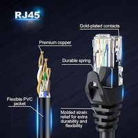 Kabel Ethernet Cat5 Cat6 Berkualitas Tinggi RJ45 Patch Cord Kabel Jaringan LAN-OEM/ODM Produk Permintaan Tinggi Laris Terjual