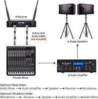 Microphone sans fil professionnel Tonor TW-820, microphone Tonor TW-820, microphone sans fil Tonor TW 820