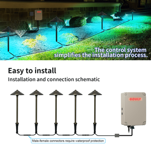 Gouly <span class=keywords><strong>LED</strong></span> RGBW Brass nấm cảnh quan ánh sáng 3 Wát 24V IP65 wifi thông minh app điều khiển cho ngoài trời Vườn Pathway chiếu sáng trang trí - Product Image 6