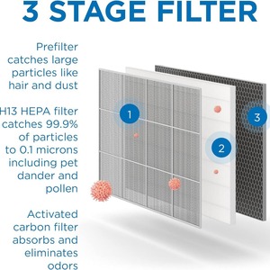 Cartouche filtrante pour purificateur d'air Medify, taille originale, haute efficacité, élimination du formaldéhyde et de l'ozone, pour Medify Ma 35 - Product Image 4