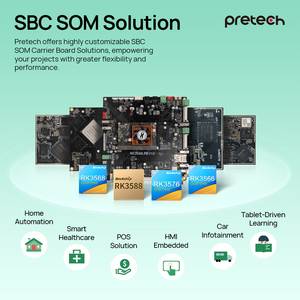 Nhỏ gọn rk3562 SBC với 2GB RAM 64GB lưu trữ PoE Ethernet wifi6 <span class=keywords><strong>Bluetooth</strong></span> và nhiều mở rộng giao diện - Product Image 4