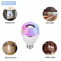 Ampoules LED d'urgence intelligentes E26/E27/B22 en gros, type globe, avec fonction lampe torche, RGB, dimmables, Wi-Fi, CRI 90, 6W, pour jardin, garantie 2 ans