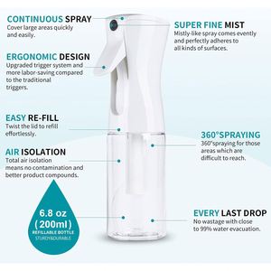 Botella de Spray de Perfume de Plástico PETG Transparente Blanca de 50 ml y 80 ml para Envasado de Cosméticos y Cuidado Personal - Product Image 4