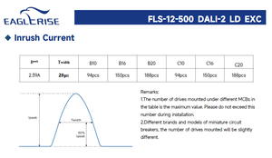 5 năm bảo hành eaglerise FLS-12-500 Dali-2 đẩy mờ AC-DC NHÔM 12W 150-500ma dẫn lá<span class=keywords><strong>i</strong></span> xe chiếu sáng - Product Image 5