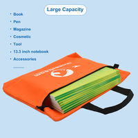 2025 Logo personnalisé 600D Polyester portefeuille dossier unisexe fichier A4 taille Document sac de rangement Documents promotionnels sac de rangement