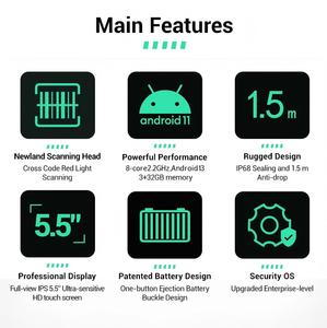 Industriële Pda Remote Handheld Terminal Android 11 Data Collector Apparaat Robuuste Pdas Met Uhf <span class=keywords><strong>Rfid</strong></span> Lezer Barcodescanner - Product Image 6