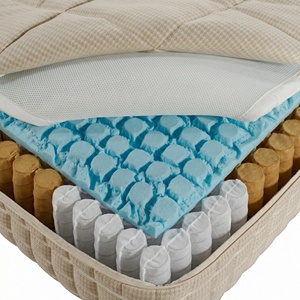 Fabrika Çıkışı Hipoalerjenik Cep Yaylı Yatak Çoklu Boyutlar (Tek Kişilik/Çift Kişilik/King/Full) Ev Otel Okul ve Hastane İçin - Product Image 4