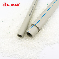Tuyau de transport d'eau à haute température 2.0Mpa PPR Durable et flexible résiste au vieillissement thermique pendant une longue durée de vie