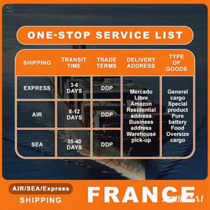 Agente Dropshipping para Taobao <span class=keywords><strong>1688</strong></span> China para EUA 24/7 Serviço ao Cliente Armazenamento Gratuito & Inspeção para LCL + Express - Product Image 6