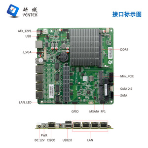 Carte mère Yentek M41V Mini ITX J4125 4 Gigabit Ethernet I225 DDR4 monocanal pour contrôle industriel - Product Image 3