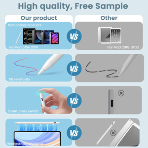 ปากกาสไตลัสโลหะสำหรับ iPad รองรับการเอียง ชาร์จไ<span class=keywords><strong>ด</strong></span>้ผ่าน USB-C สำหรับนักเรียนเรียนออนไลน์ - Product Image 3