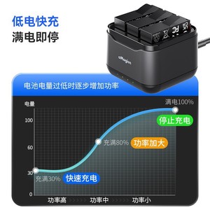 aMagisn <b>Camera</b> Battery <b>Charger</b> 3 Slot Charging Stand With Storage Case For Insta360 Ace Pro 2 - Product Image 4
