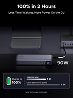 Lampe de camping extérieure UGREEN PB552 25000mAh, batterie externe portable 4 ports pour ordinateur portable, chargeur rapide PD 165W intégré avec double USB-C numérique