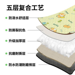 Tapete de Picnic Rectangular Yisidan, Impermeable, para Camping, Jardín, Grueso, Antideslizante, con Diseño de Dibujos Animados - Product Image 5