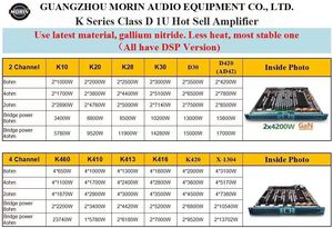 MORIN D30 <span class=keywords><strong>2</strong></span>*3500W 1u amplificador de potencia equipo de sonido/amplificadores/altavoz para evento de matriz de línea - Product Image 4